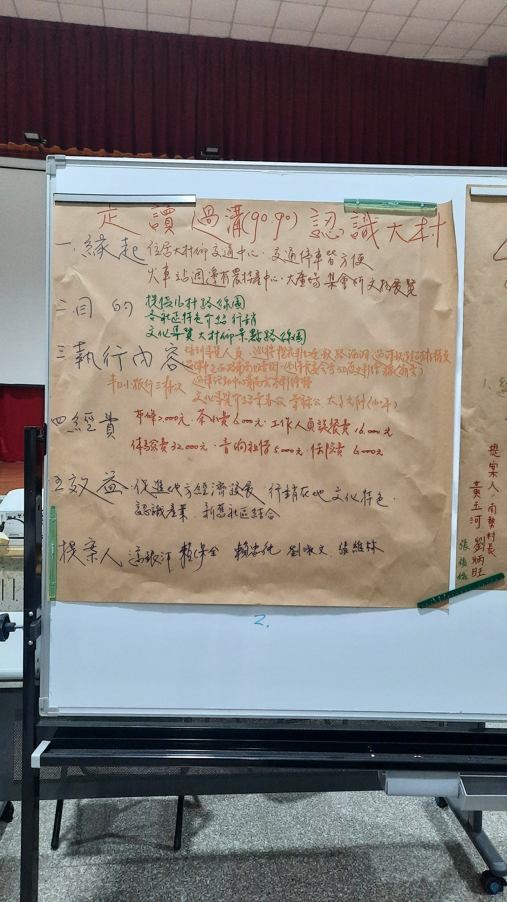 走讀過溝gogo認識大村.jpg