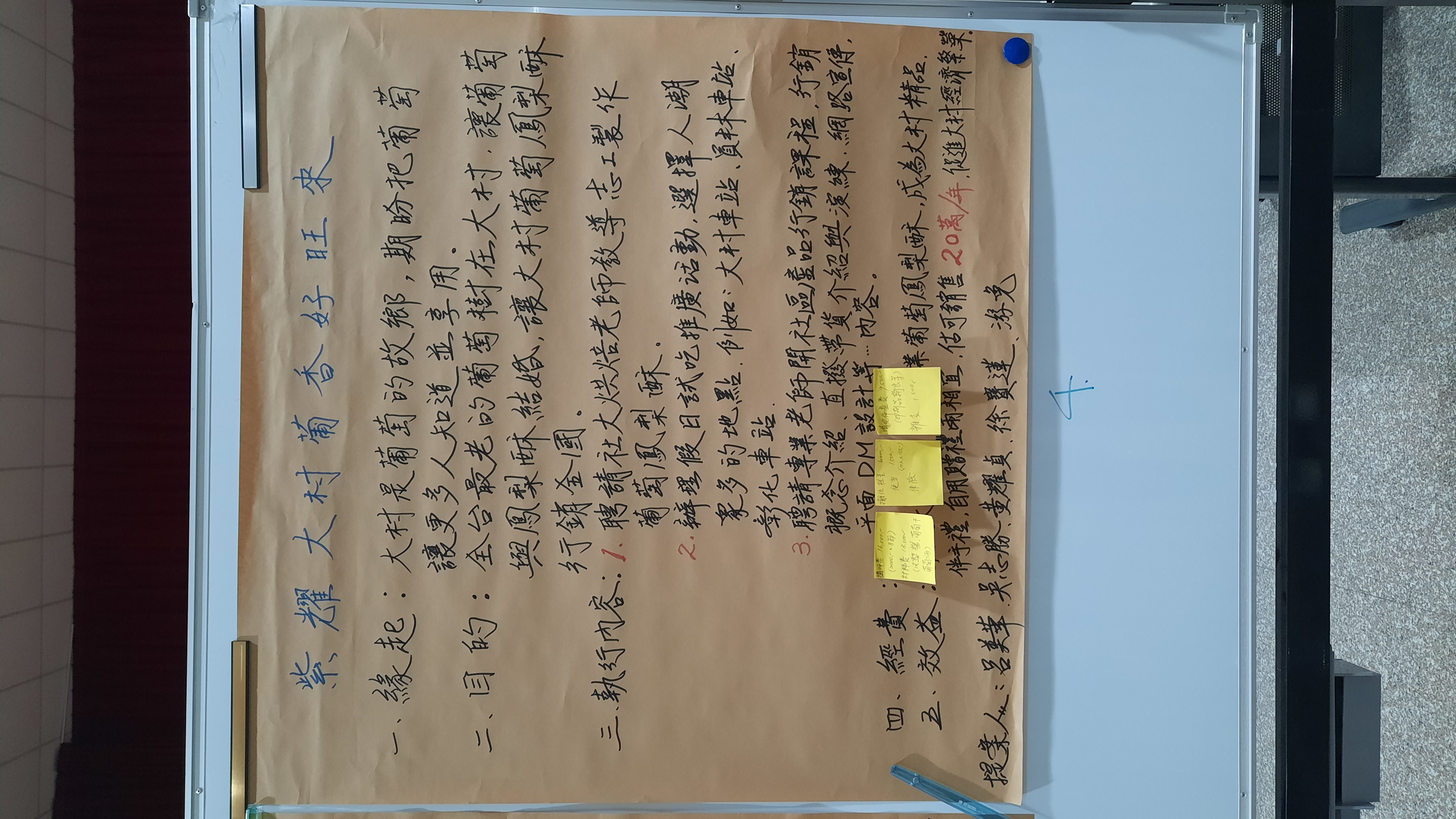 4紫耀大村葡香好旺來(擺塘社區).jpg