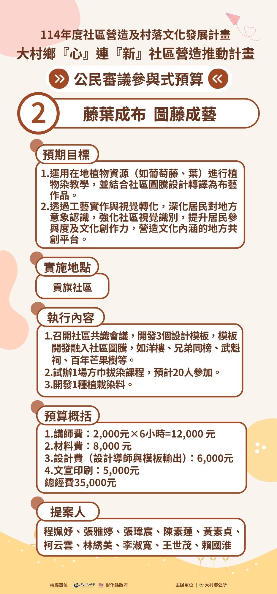 貢旗-藤葉成布 圖騰成藝.jpg